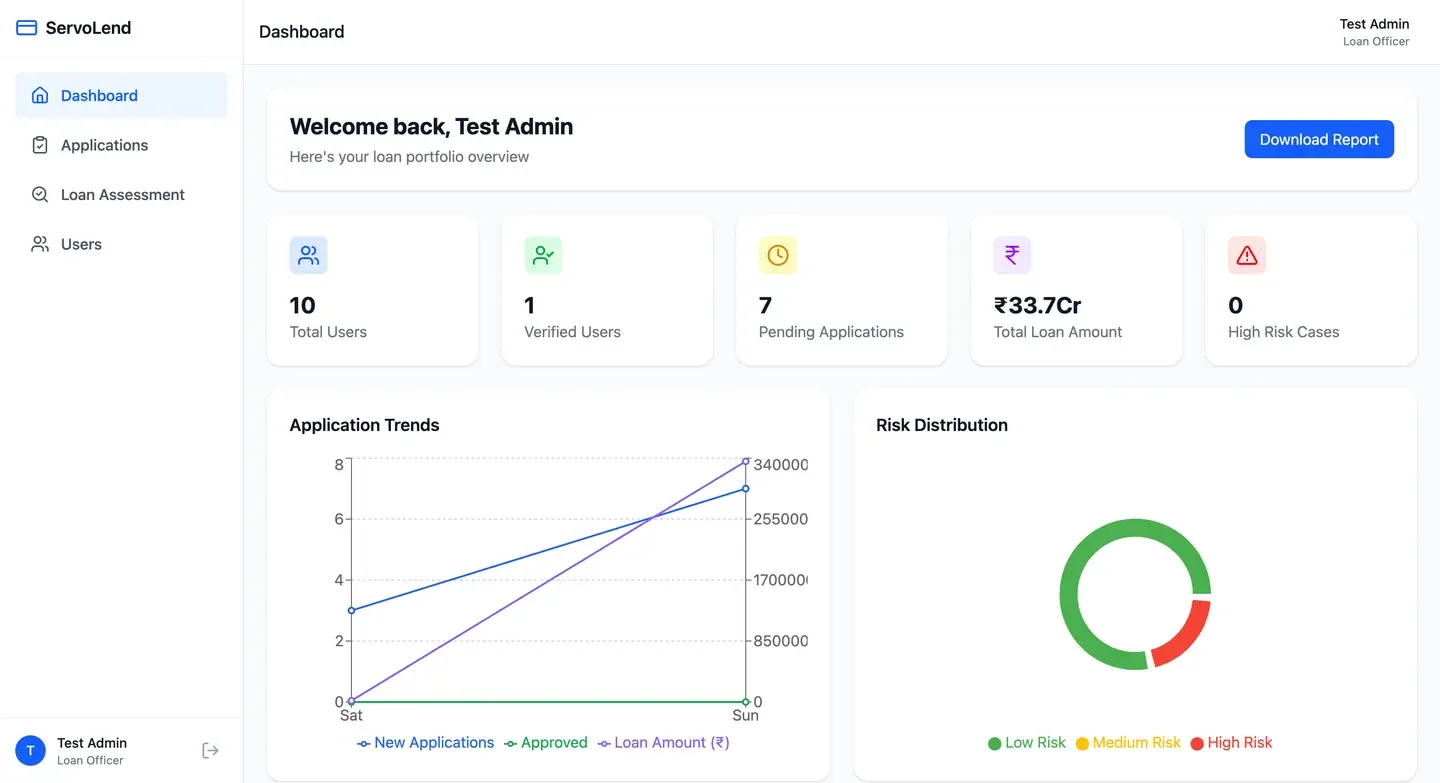 ServoLend screenshot 4